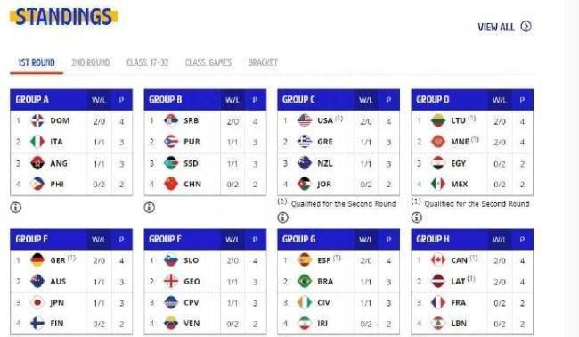 《寒战1994》定档五一 近日，由梁乐民执导的电影《寒战1994》正式官宣定档五一，并发布定档预告及一组定档海报。