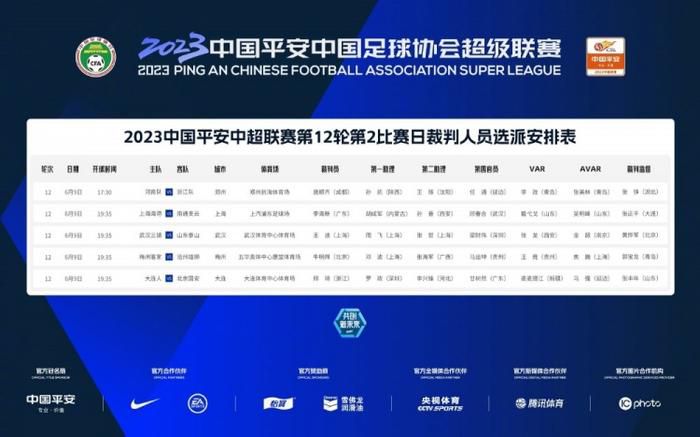 柯蒂斯无缘出演乔巴恩师 时间：2024.08.22 ： 作者：迪莫 ： 据《综艺》报道，Netflix真人版《海贼王 第二季》正在制作中，日前官宣了磁鼓岛的两位医学传奇Dr.库蕾哈和Dr.希鲁鲁克的选角，分别由凯特蕾·萨加尔和马克·哈雷利克饰演。
