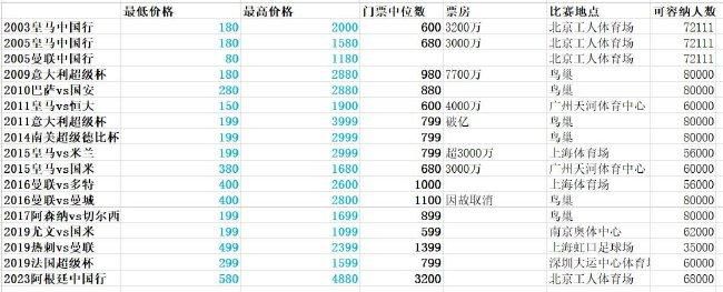 妻子拍摄的诱惑