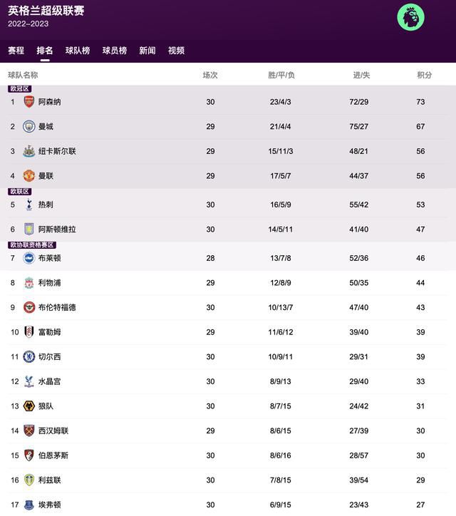 日本免费一区二区三区
