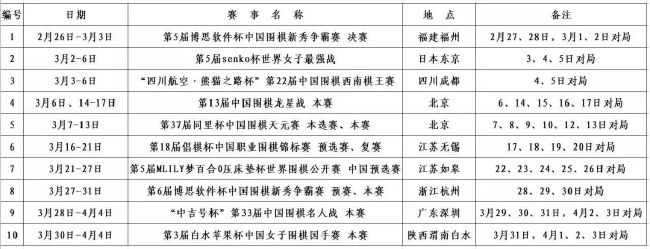 金·卡戴珊主演《诉讼女王》巴黎首映 3 《同乐者》曝预告 《绝命毒师》主创打造科幻新剧 4 《海贼王2》曝海报及剧照 布洛基和东利同框亮相 5 经典美剧《越狱》重启！