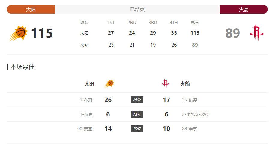 ×与光同尘正式推出【AI影像全能班】！