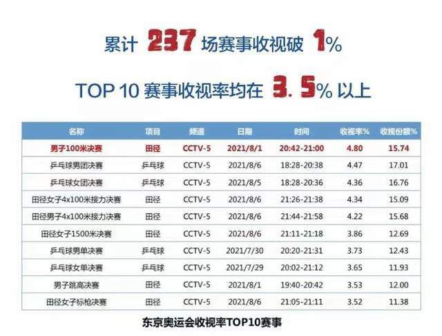 对此孙俪透露，“绮兰绝不像大多数古装片中的 被粉丝骂走！
